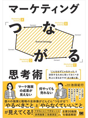 cover image of マーケティング「つながる」思考術 「こんなはずじゃなかった」と決別するために知っておくべき売上に至るまでの「点と線と面」